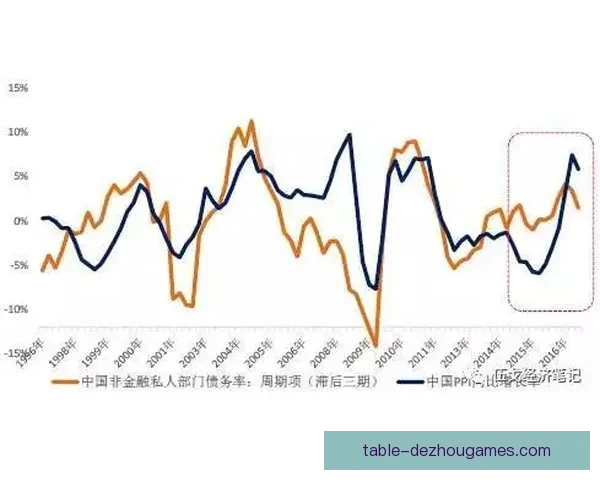 围绕库尔泰泰勒13康戈迪亚展开的区域发展与未来趋势深度解析