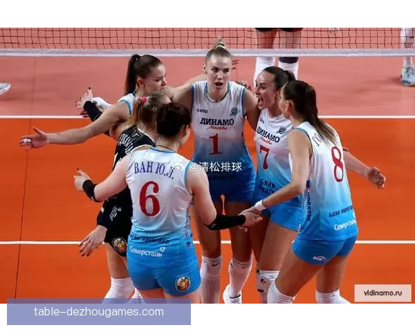 莫斯科戴拿模青年队客场2-0战胜诺夫哥罗德青年队成功晋级